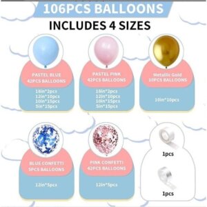 Kit pentru arcada 106 Baloane nunate de roz, bleu si auriu